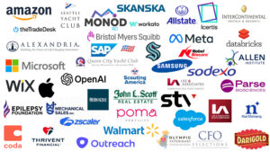 Ludeman Photographic Clients include Microsoft, Walmart, Salesforce, Meta, Skanska, American Capital Group, Berkadia, Samsung, Sodexo, SAP, Seattle Yacht Club, Intercontinental Hotel, Bellevue City Council and many more.